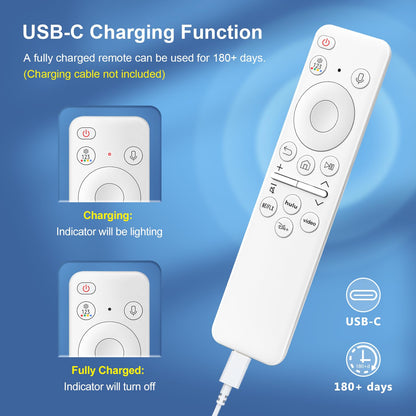 Replacement for Samsung TV Remote, for All 2018-2024 Samsung Remote Control for Smart TV with Voice Control. No Solarcell. 2-Year Warranty.