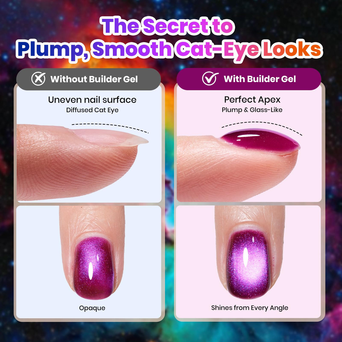 Beetles Gel Nail Polish Kit with U V Light - 80Pcs 55 Colors Gel Nail Kit