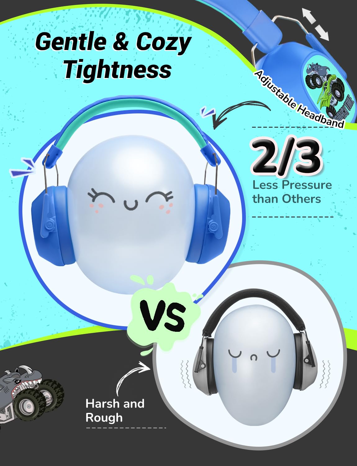iClever EM01 Ear Defenders Children SNR 29dB for Autism&Concentration Aid