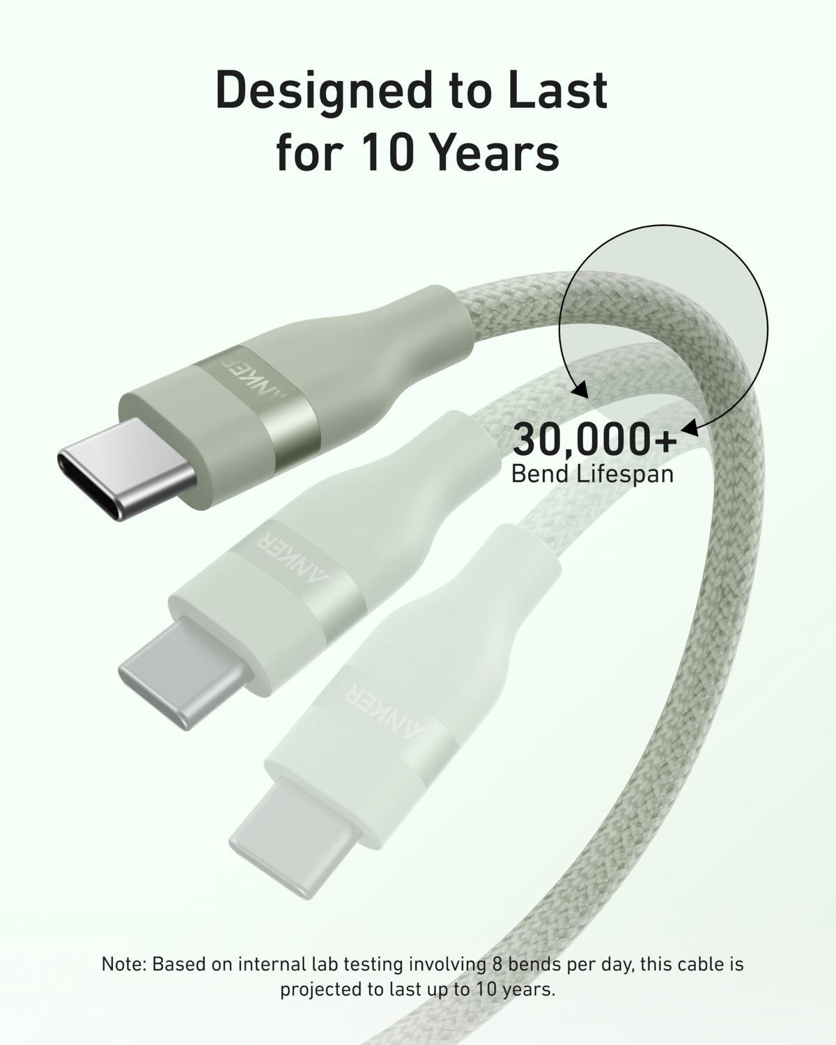 Anker Nano USB C to USB C Cable, 240W Fast Charging Cable (Black, 10ft)