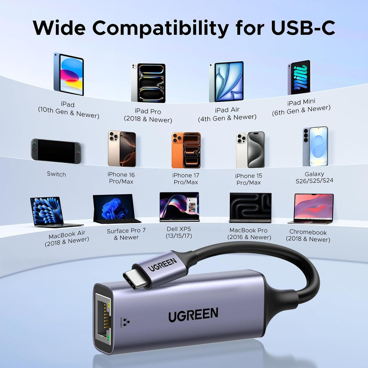 UGREEN USB C to Ethernet Adapter, Plug and Play 1Gbps Aluminum Adapter