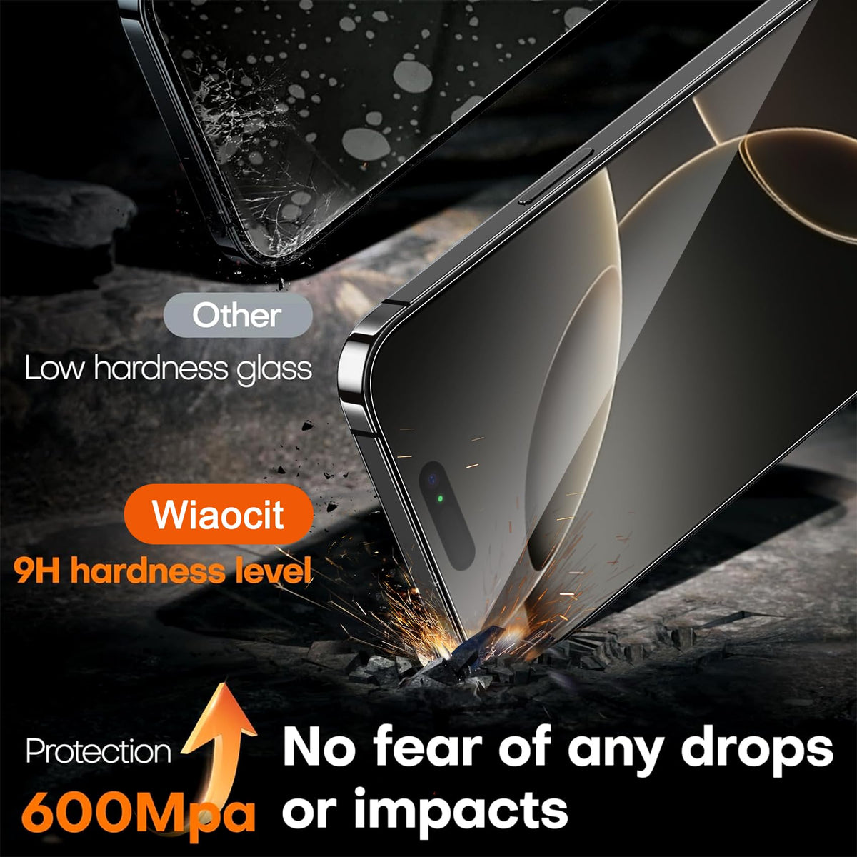 Wiaocit Tempered Glass Screen Protector for iPhone 13