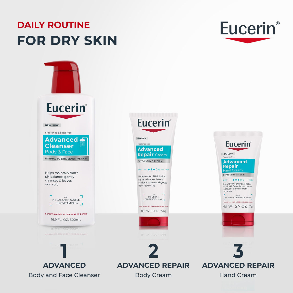 Eucerin Advanced Repair Lotion, Urea Enriched, 16.9 FL OZ