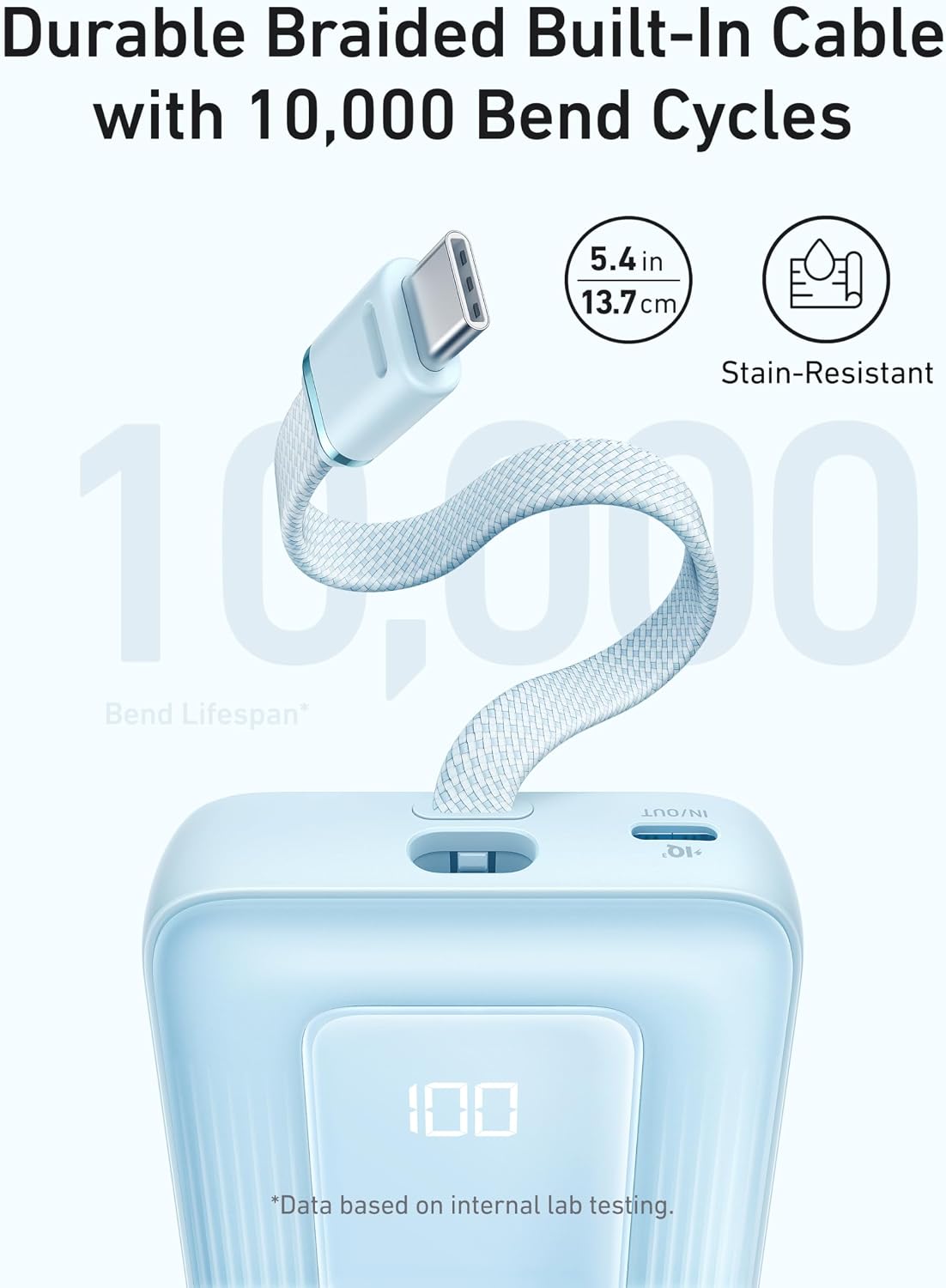 Anker Power Bank,10,000mAh 30W with USB-C Travel Essential Portable Charger