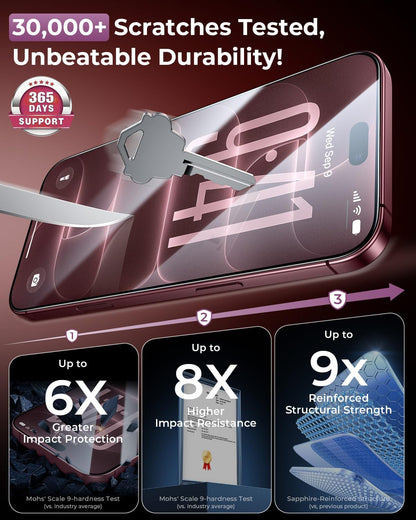 DIMONCOAT Top 9H++ 2 Pack for iPhone 17 Pro Privacy Screen Protector 6.3''