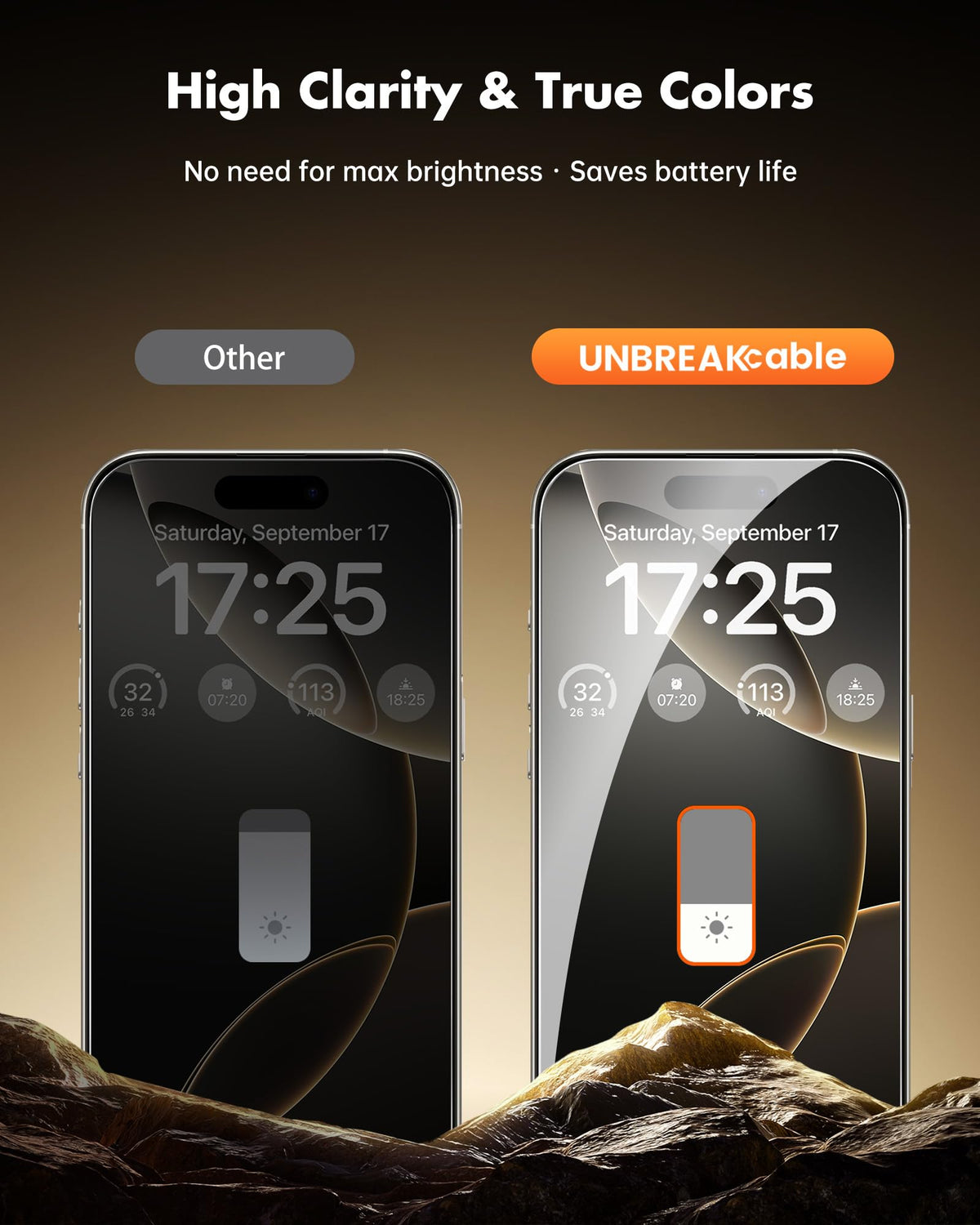 UNBREAKcable Privacy Screen Protector for iPhone 16 Pro, 2-Pack