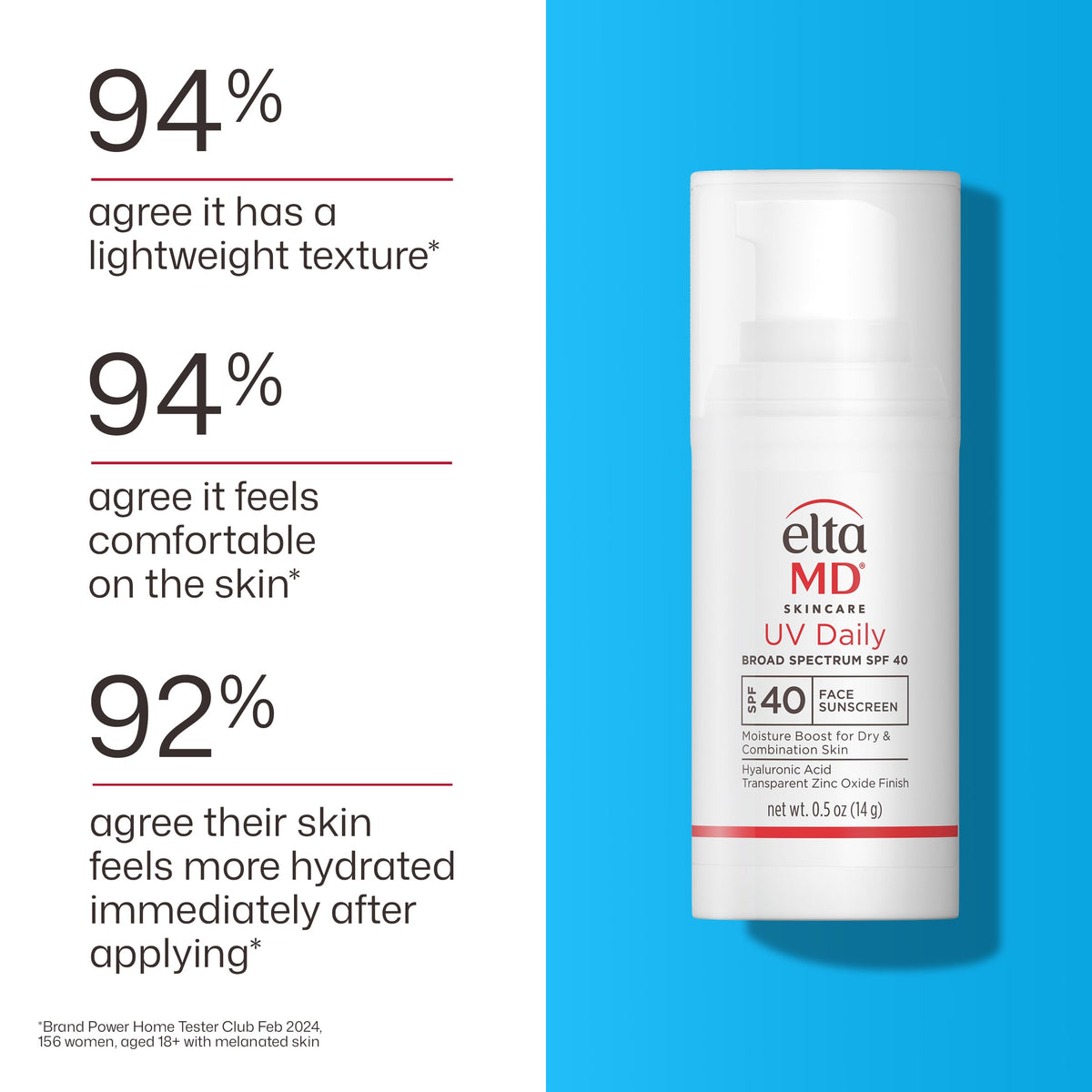 EltaMD UV Daily SPF 40 Face Sunscreen Moisturizer