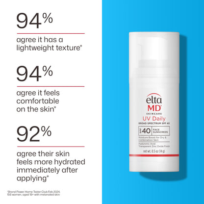 EltaMD UV Daily SPF 40 Face Sunscreen Moisturizer