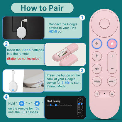 Replacement for Samsung TV Remote, for All 2018-2024 Samsung Remote Control for Smart TV with Voice Control. No Solarcell. 2-Year Warranty.