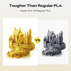 Creality Hyper PLA Filament RFID 1.75mm with Reusable Spool 1KG, High Speed Up to 600mm/s, White, 1-Pack