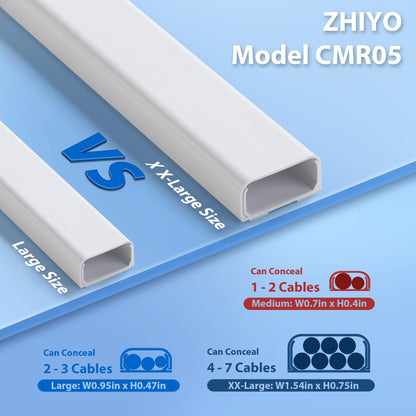 ZhiYo 85" Cord Cover for 1 Wire, Mini White Cord Hider Wall, 0.5"W x 0.3"H