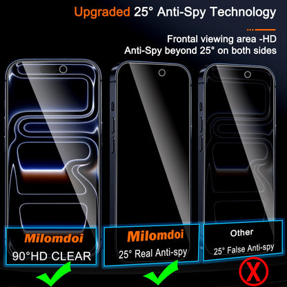 Milomdoi Privacy Screen Protector for iPhone 18 Pro Max, Tempered Glass