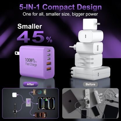 USB C Super Fast Charger Block, 100W USBC Charging Block Wall Plug Adapter