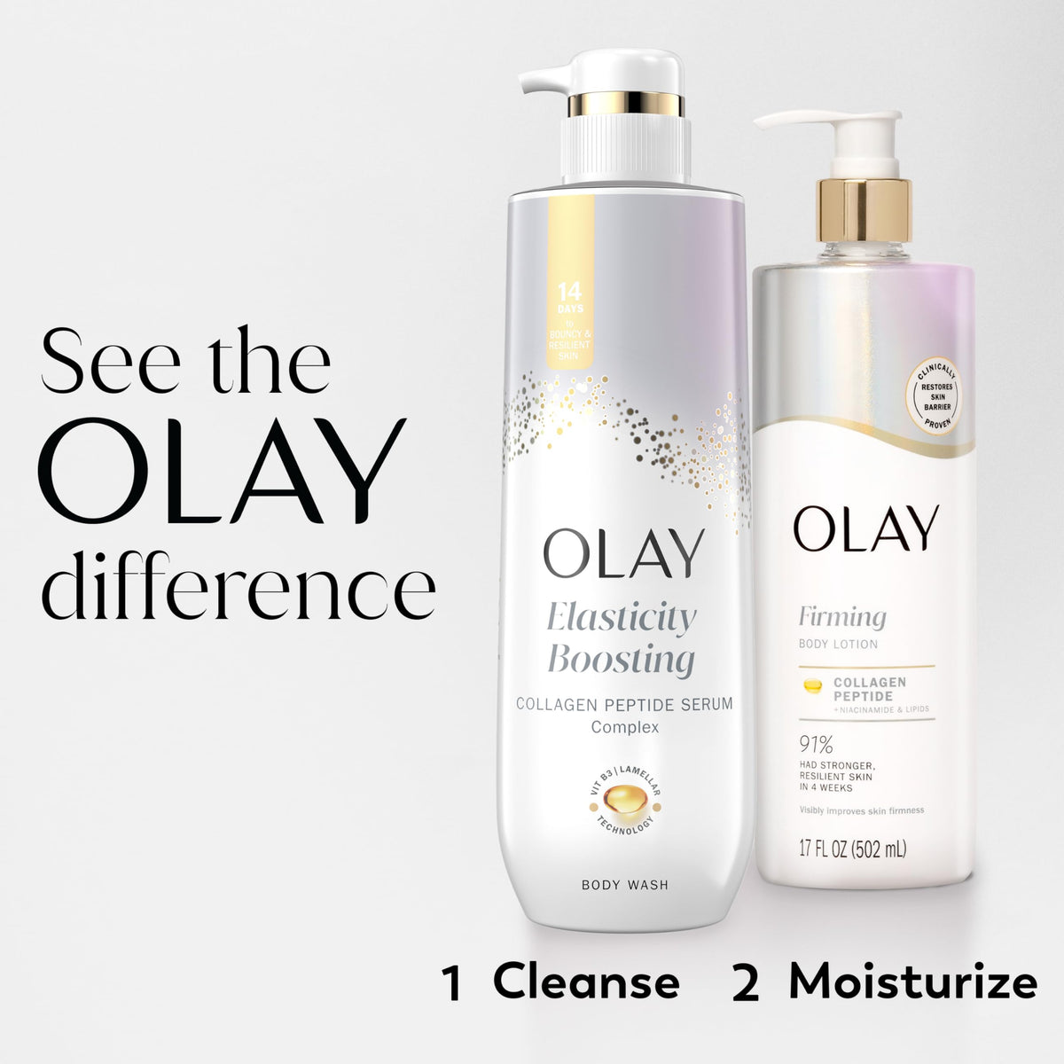 Olay Super Serum Hand & Body Lotion, Luminous & Resilient Skin, 17 fl oz