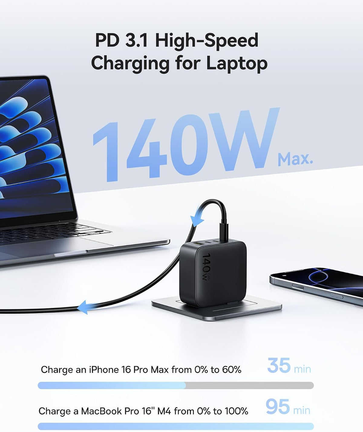 Baseus USBC to USBC Cable, 100W Retractable USB C 5A Fast Charging Cable PD3.1 140W USB C Charger, PPS Fast Charger Type C, Fast Charging Block