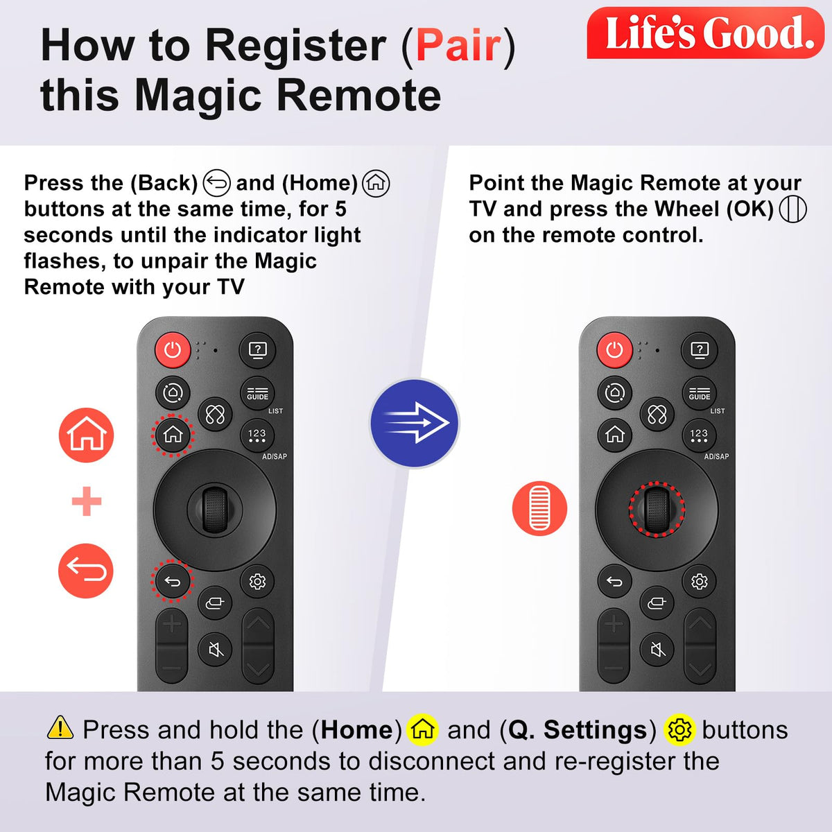 Universal Replacement for LG Smart TV Remote