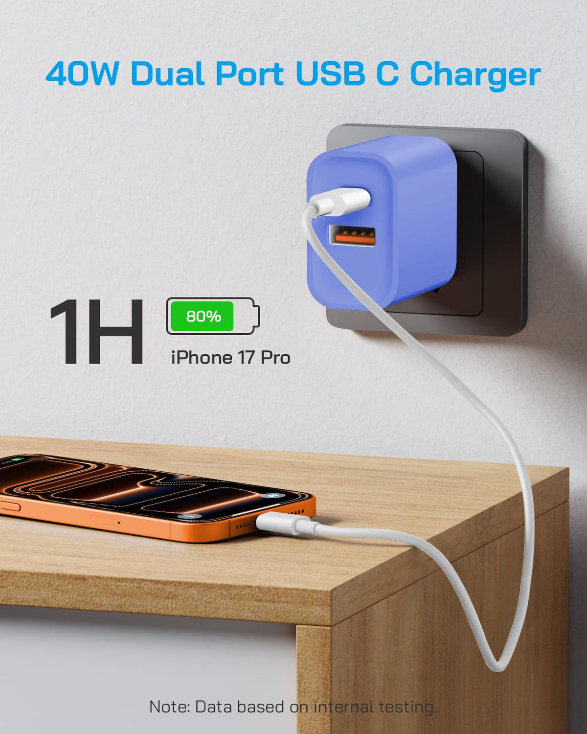 [4 Pack] 20W USB C Charger Block Fast Charging Multiport Adapter