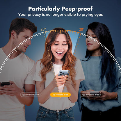 UNBREAKcable Privacy Screen Protector for iPhone 15, Full Coverage