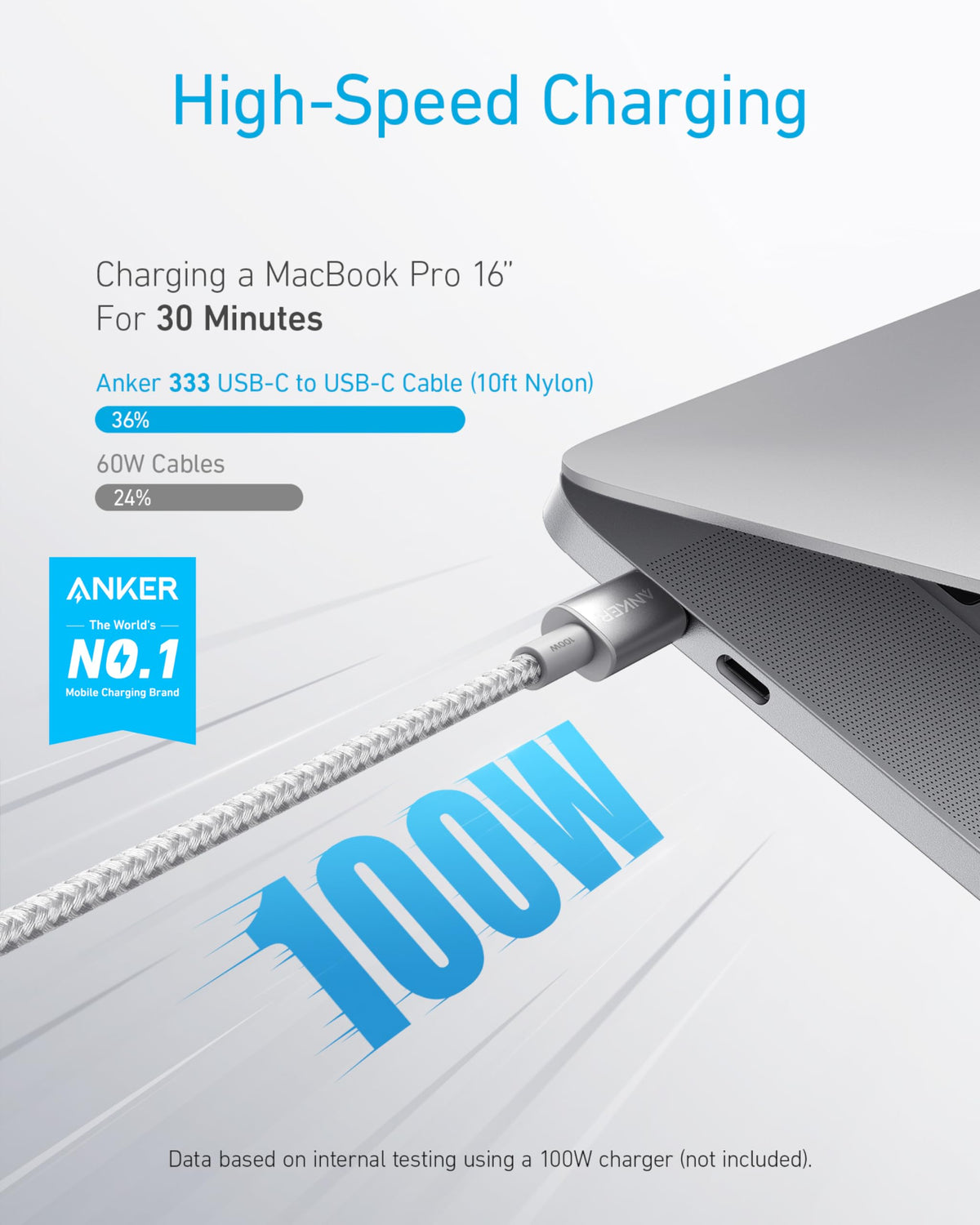 Anker USB C to USB C Cable, 100W Fast Charging Cable(1-Pack, 10 ft, Black)