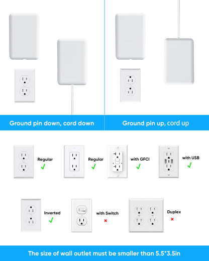 Split Extension Cord with Outlet Cover (10FT, Dual 5FT), Flat Plug Power Strip with 6 Outlets and 3 USB Ports, Outlet Extender for Tight Spaces