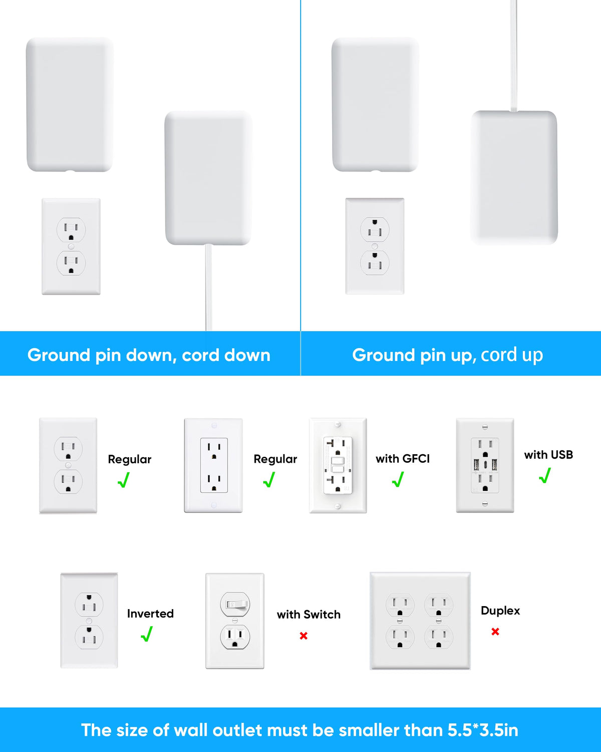 Split Extension Cord with Outlet Cover (10FT, Dual 5FT), Flat Plug Power Strip with 6 Outlets and 3 USB Ports, Outlet Extender for Tight Spaces