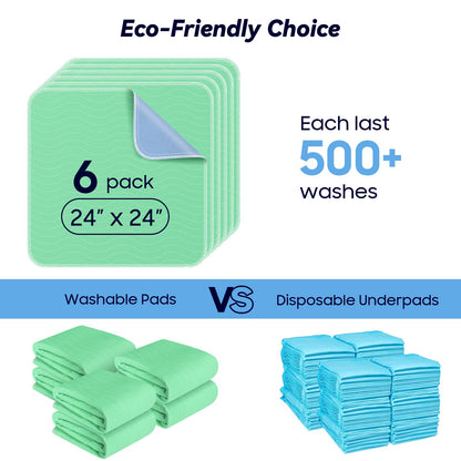 Fygrip 4 Pack 36” x 36” Extra Heavy Absorbency Washable Underpads Bed Pads