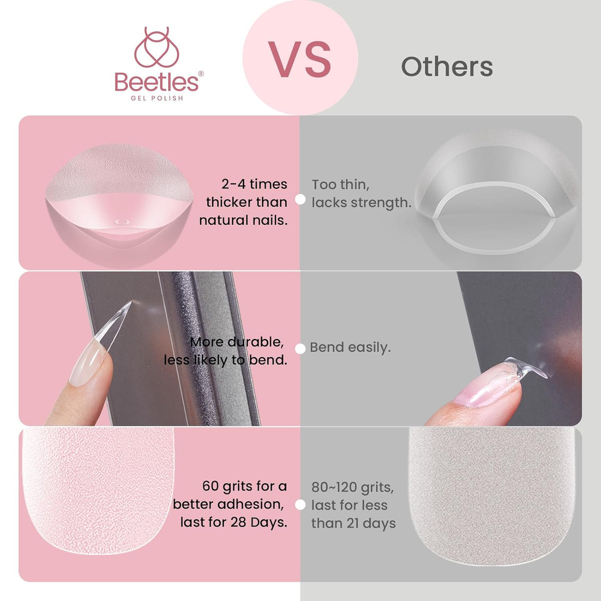 Beetles Soft Gel Nail Kit Almond Short 288pcs 12 Sizes Nail Tips with Glue