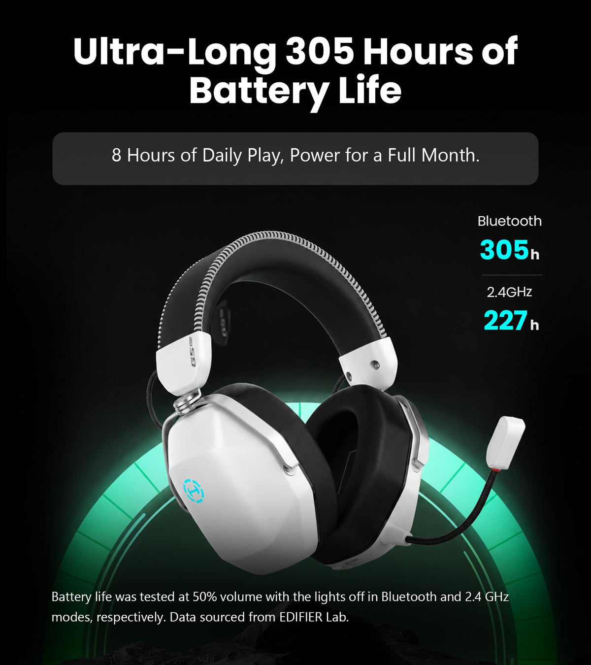 Edifier G5 MAX Gaming Headset, 305H Battery, THX Audio, Space Grey
