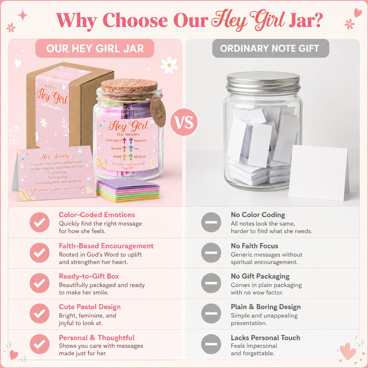 Read This When Bible Verses Jar – Birthday Gifts for Women, Christian Gifts, Christmas Gift for Women, Gift for Mom from Daughter