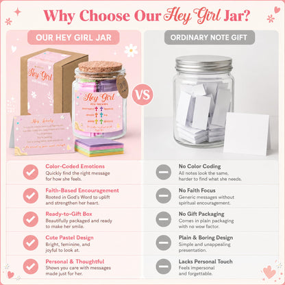 Read This When Bible Verses Jar – Birthday Gifts for Women, Christian Gifts, Christmas Gift for Women, Gift for Mom from Daughter