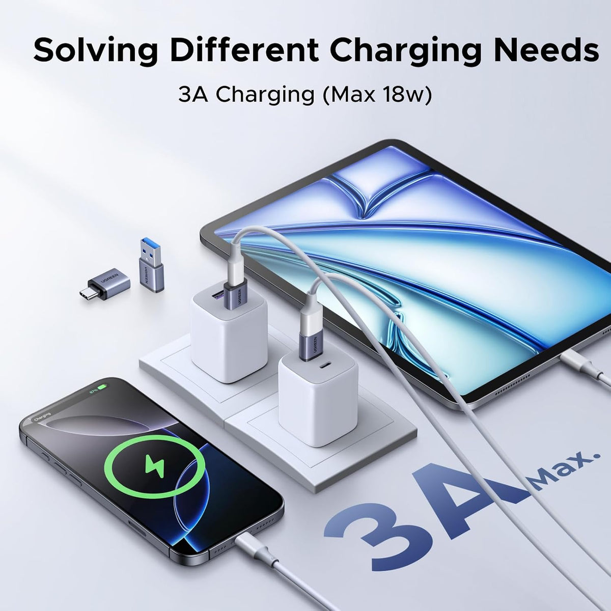 UGREEN USB to USB C Adapter Combo 4-Pack, 10Gbps USB C Converter Space Gray