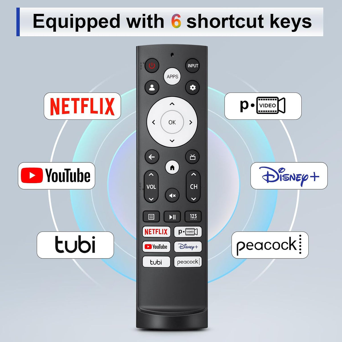Replacement Remote Control for Hisense Smart Google TV，for Hisense UHD 4K ULED Google TVs