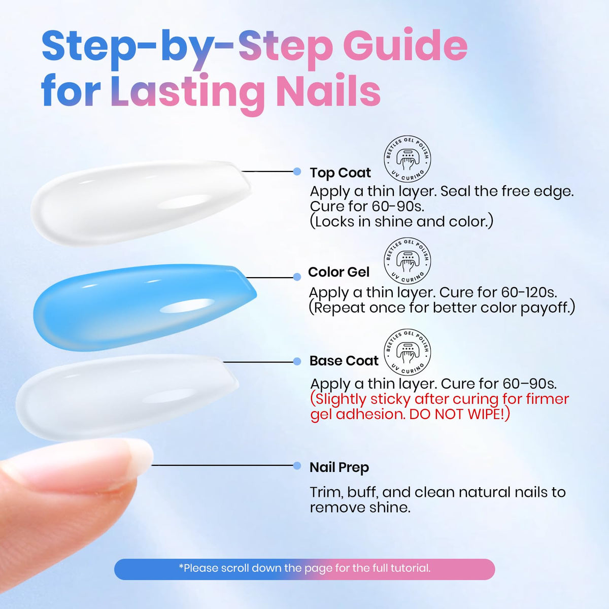 Beetles Nail Dehydrator and Primer Set 2Pcs 15 ml