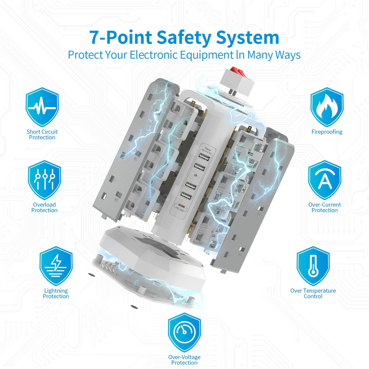 HAFINO Tower Extension Lead with USB Slots, PD18W USB C Fast Charger, 1.8M