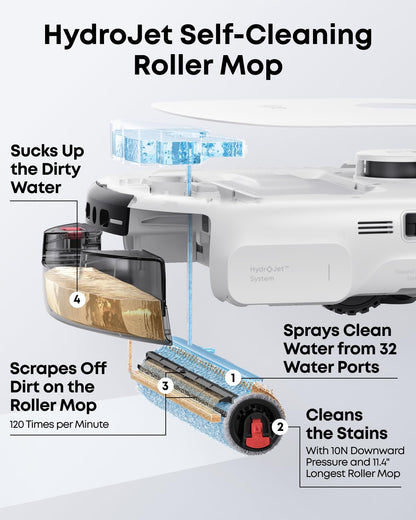 eufy E25 Robot Vacuum and Mop for Pet Hair, 20,000 Pa, HydroJet Roller Mop