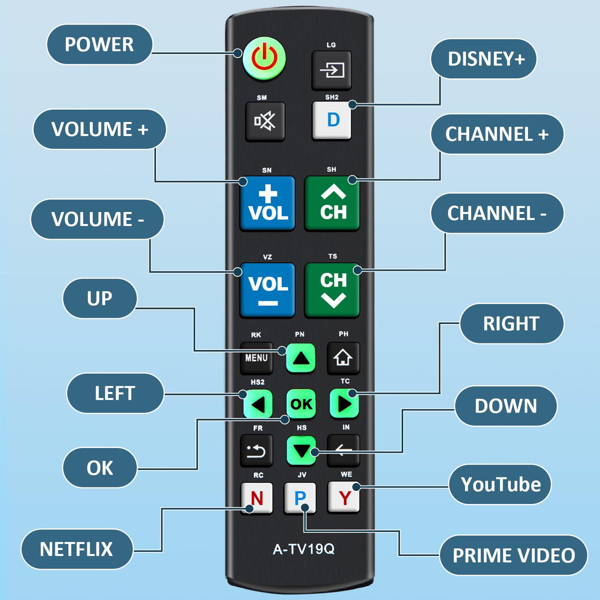 Universal Remote Control for Almost All LG TVs, for LG TV Remote