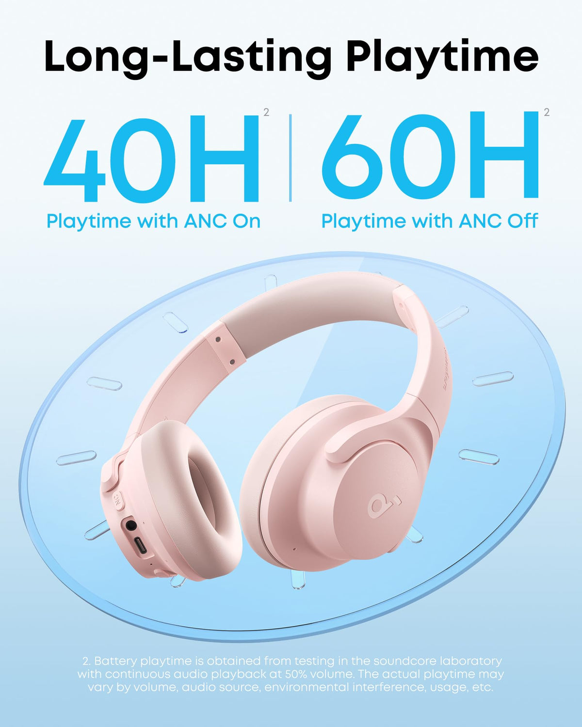 soundcore by Anker Q20i Hybrid Active Noise Cancelling Headphones, Black