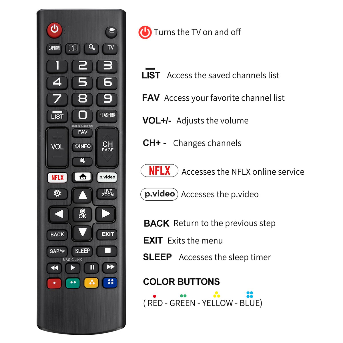Replacement for Samsung TV Remote, for All 2018-2024 Samsung Remote Control for Smart TV with Voice Control. No Solarcell. 2-Year Warranty.