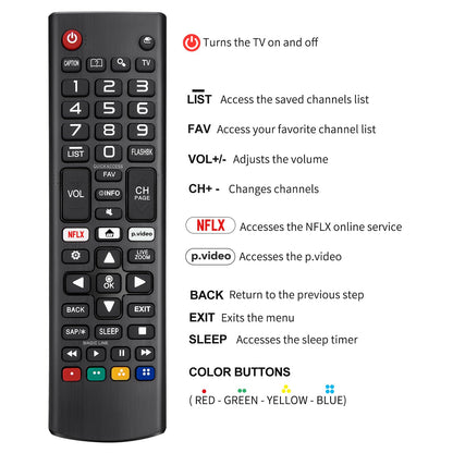 Replacement for Samsung TV Remote, for All 2018-2024 Samsung Remote Control for Smart TV with Voice Control. No Solarcell. 2-Year Warranty.
