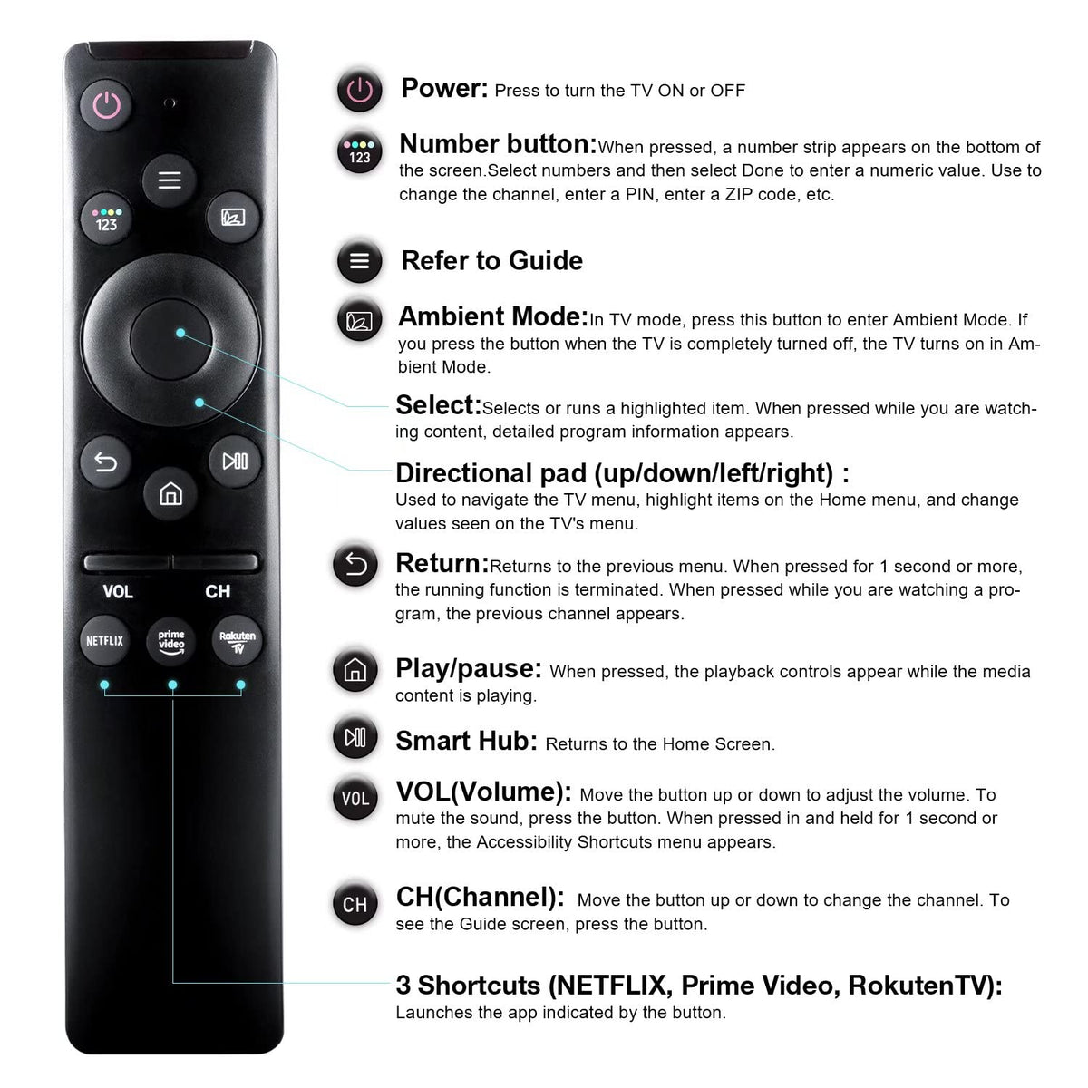Pack of 2，for Samsung smart TV Remote Replacement