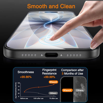 Wiaocit Tempered Glass Screen Protector for iPhone 13