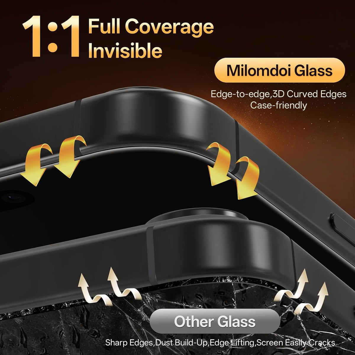 Milomdoi Privacy Screen Protector for iPhone 18 Pro Max, Tempered Glass