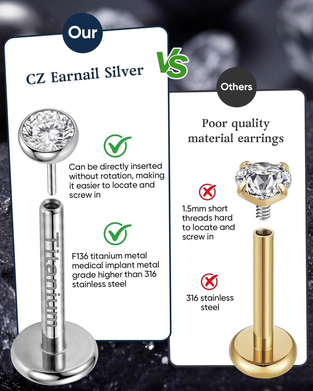 2Pcs Implant Titanium Threadless Flat Back 5A CZ Stud Earrings