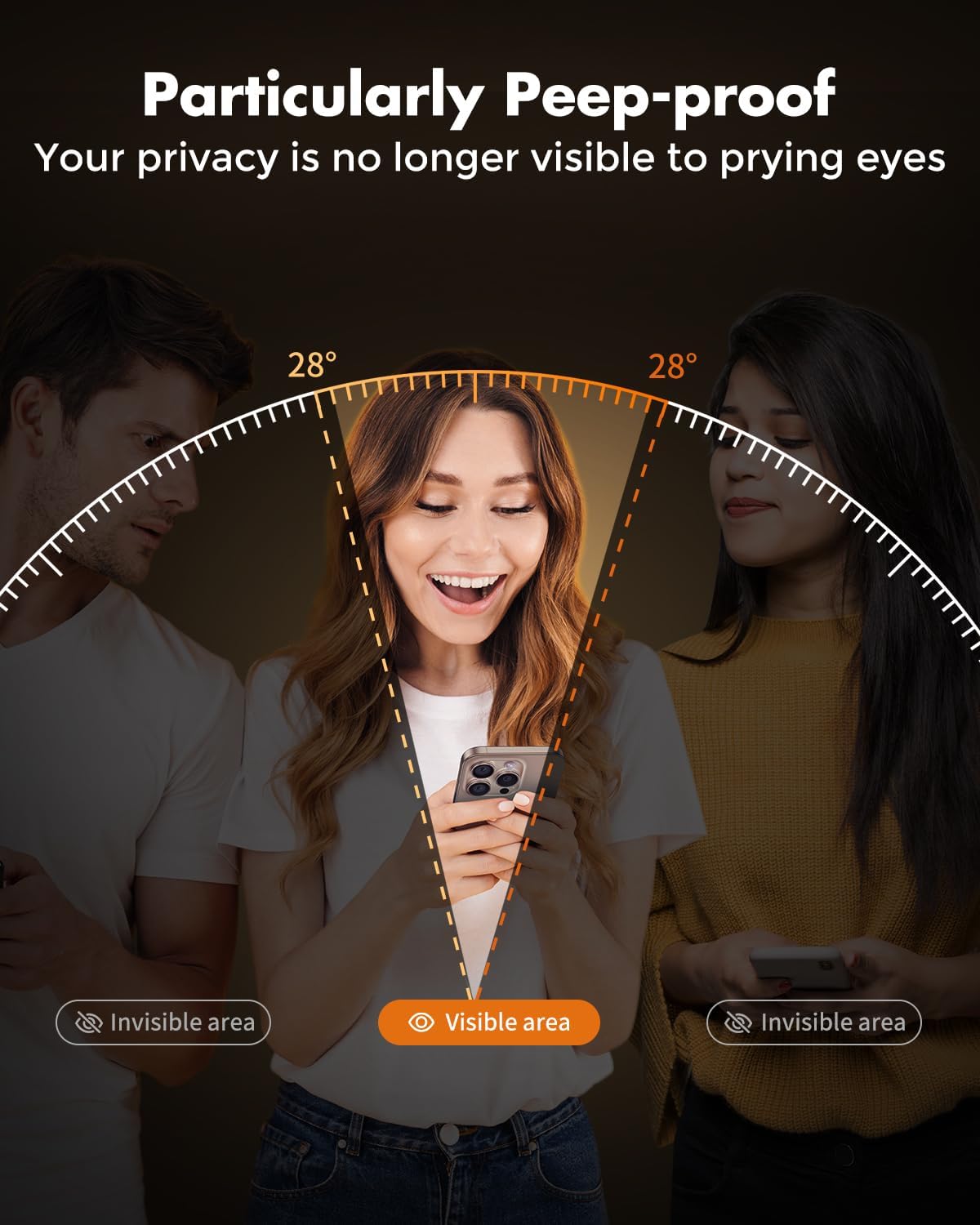 UNBREAKcable Privacy Screen Protector for iPhone 15, Full Coverage