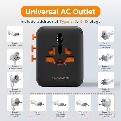 TESSAN Universal Travel Adapter Worldwide with 2 USB C for EU USA AU