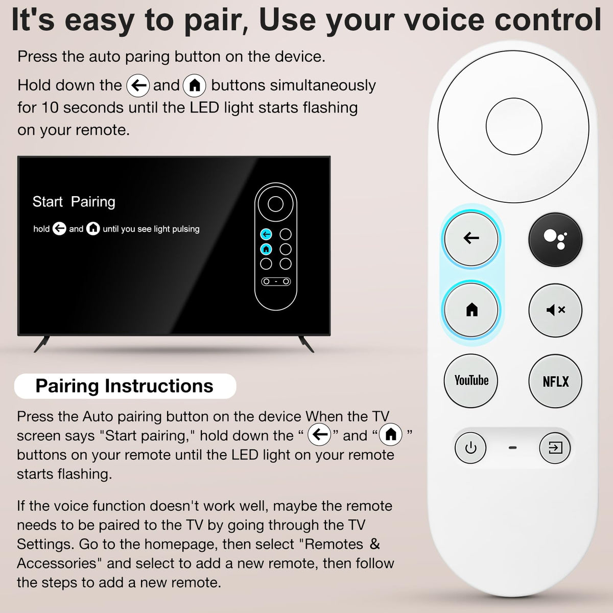 Replacement for Samsung TV Remote, for All 2018-2024 Samsung Remote Control for Smart TV with Voice Control. No Solarcell. 2-Year Warranty.