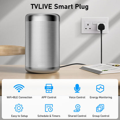 Smart Plug, TVLIVE 4 Pack Smart Plugs Work that with Alexa (Echo/Echo Dot), Google Home Voice Control, Energy Monitoring, Remote Control, Timer & Schedule Function, Device Sharing, Wifi Plug Socket UK