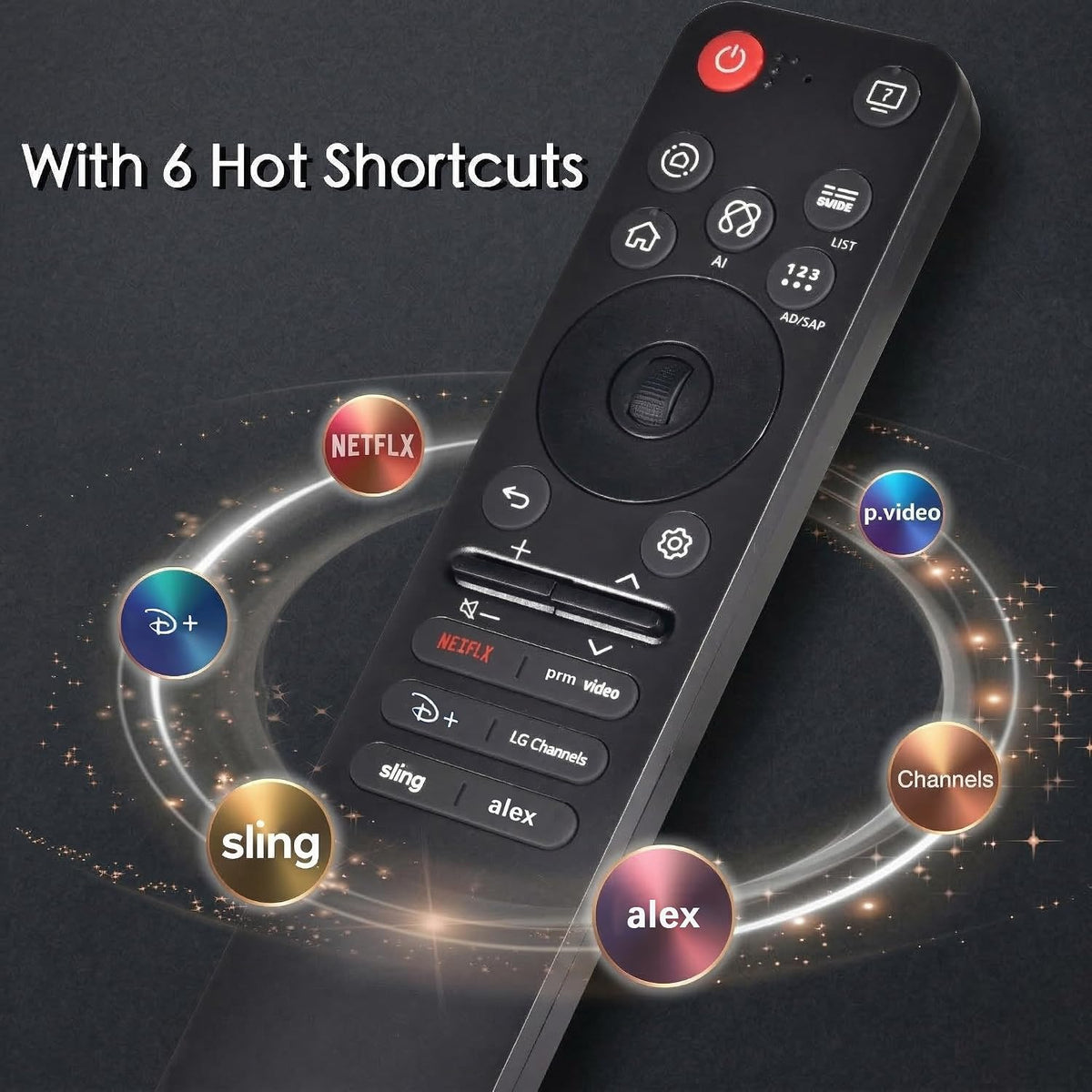Magic Remote for 2019-2025 LG Smart TV,AI Voice & Pointer Control