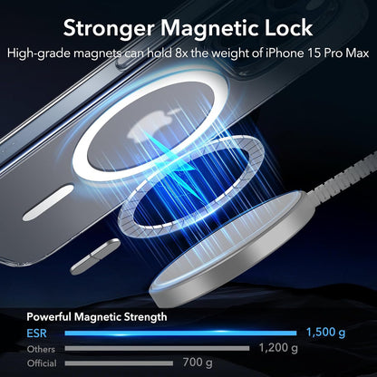 ESR Classic Hybrid for iPhone 15 Pro Max Case, Clear