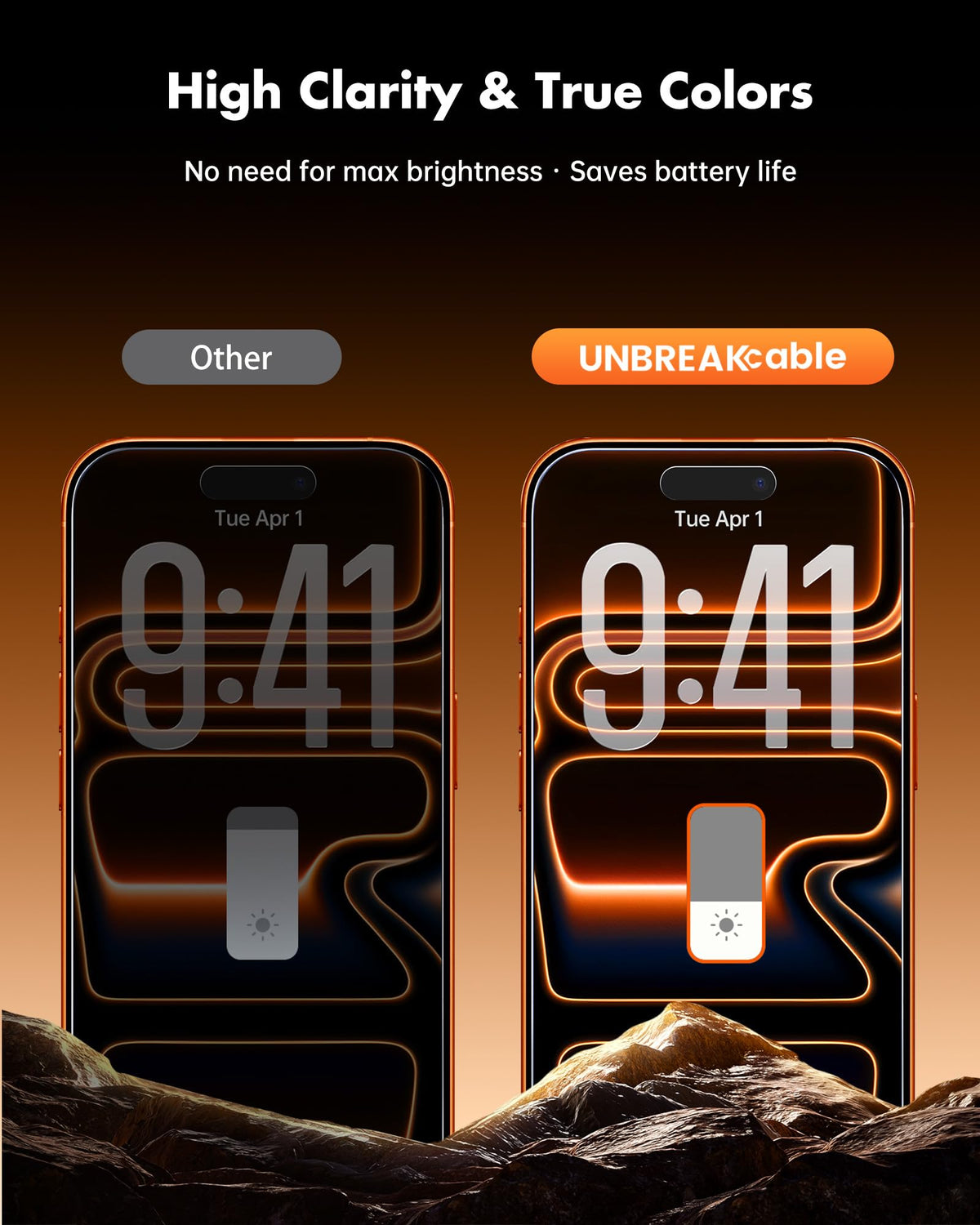 UNBREAKcable Privacy Screen Protector for iPhone 16 Pro, 2-Pack